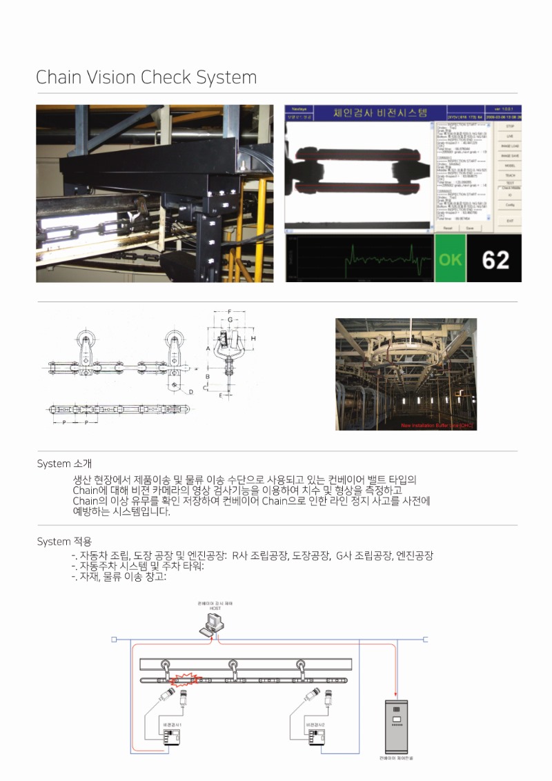 Chain Vision System.jpg