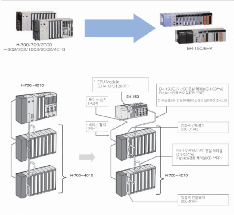 H-Series_Main_Page00.jpg