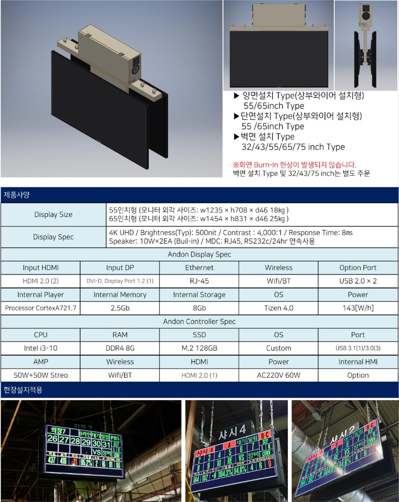 Andon Display Unit.jpg