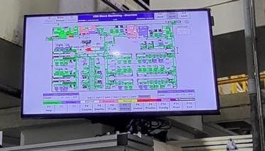 공정 흐름도가 표시된 SCADA 화면