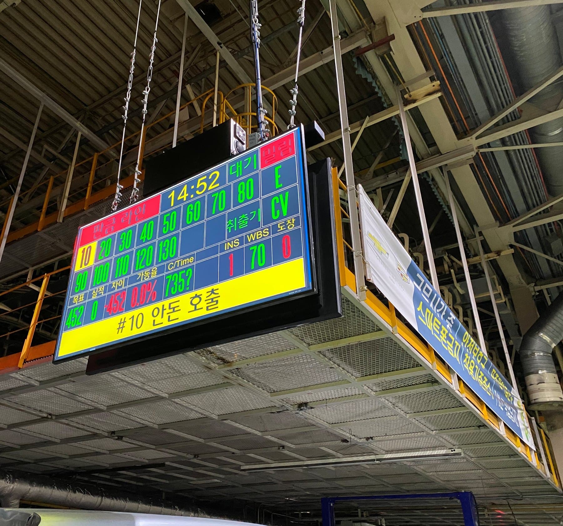 무선 Andon System 현장 사진