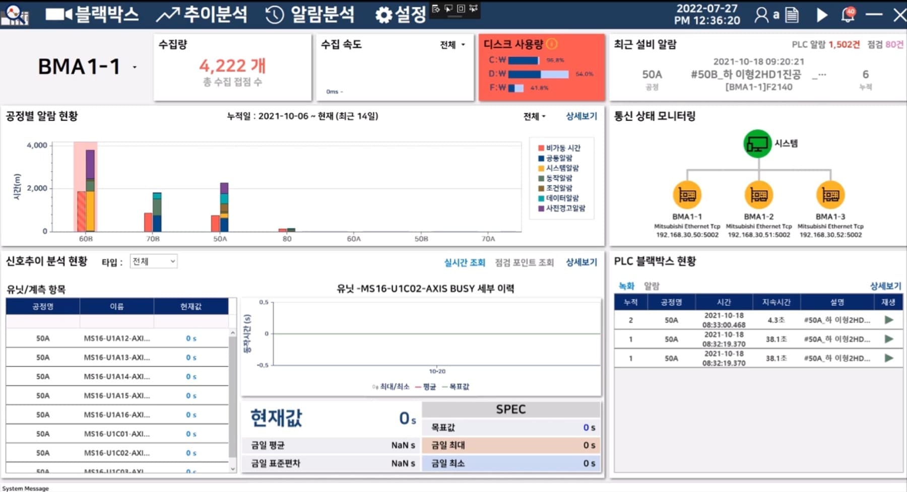 G****사 엔진HEAD AI 이상분석 현장 사진